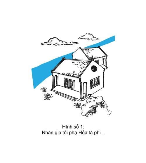 Hình minh họa thế sát số 1 — Hỏa Tà Phi