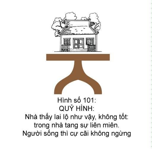 Hình minh họa thế sát số 101 — Quỷ Hình