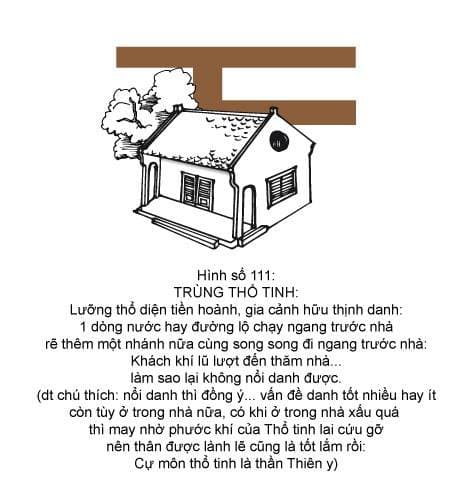 Hình minh họa thế sát số 111 — Trùng Thổ Tinh