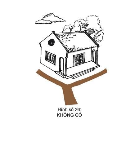 Hình minh họa thế sát số 26 — Án Sát Thủy