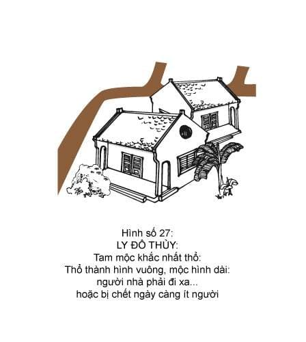 Hình minh họa thế sát số 27 — Ly Đô Thủy