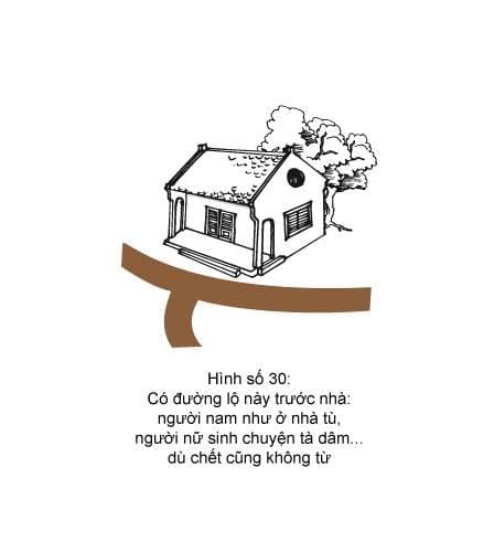 Hình minh họa thế sát số 30