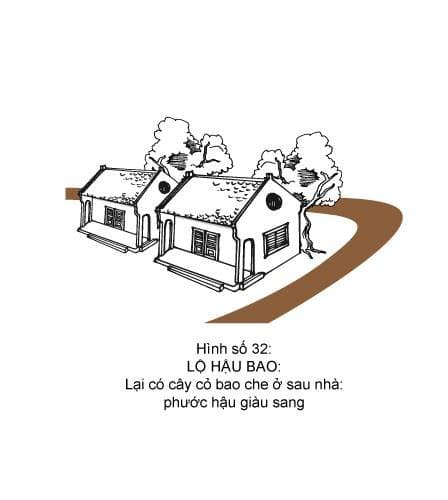 Hình minh họa thế sát số 32 — Lộ Hậu Bao