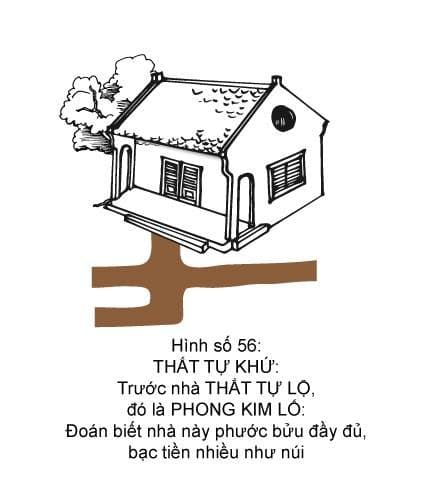 Hình minh họa thế sát số 56 — Thất Tự Khứ