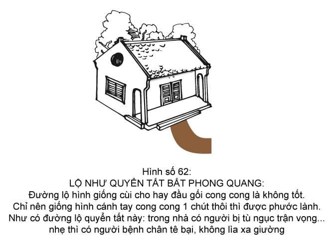 Hình minh họa thế sát số 62 — Lộ Như Quyển Tất