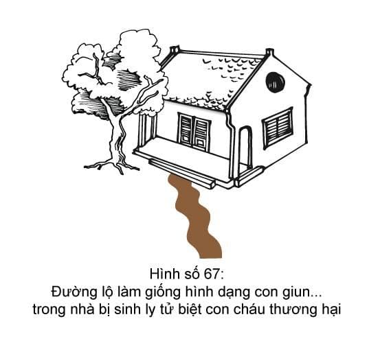 Hình minh họa thế sát số 67